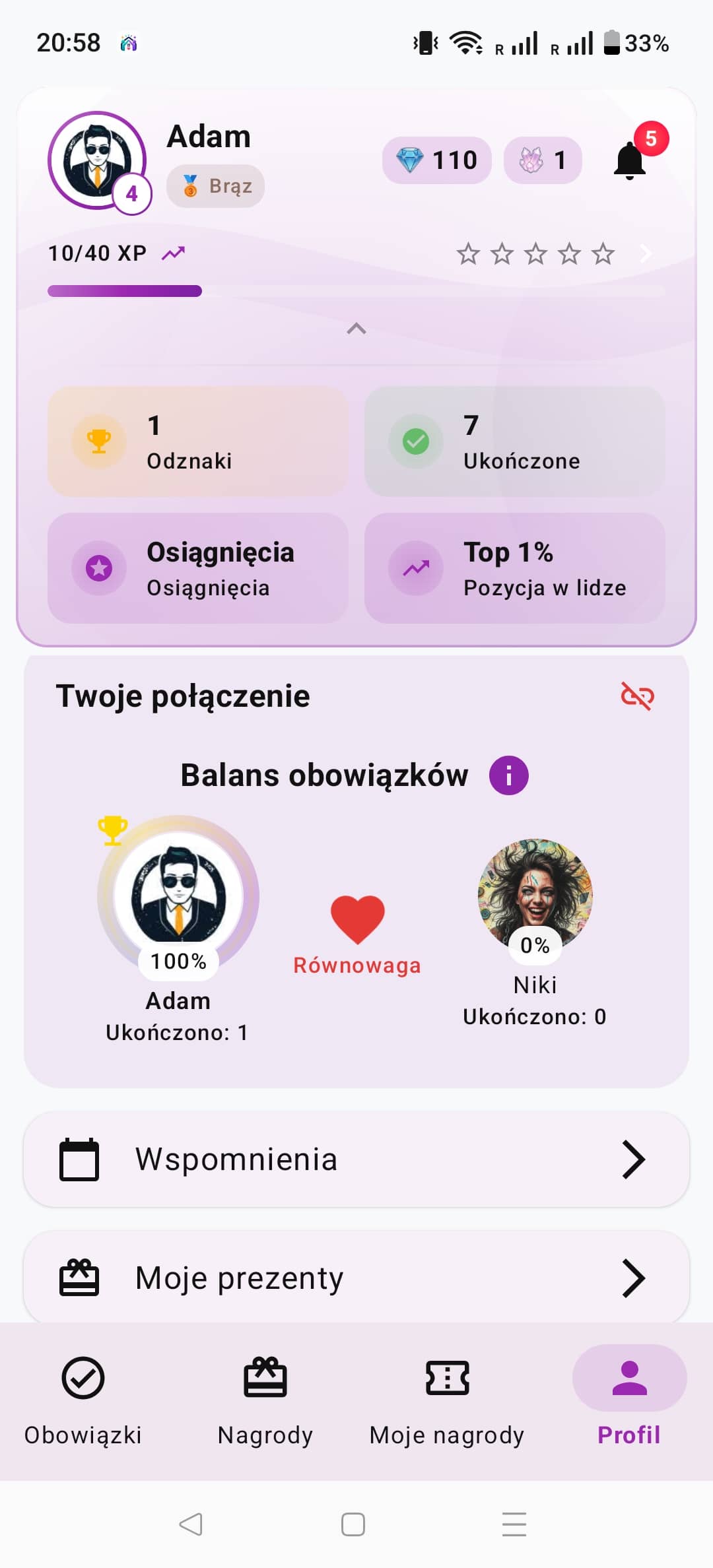Wykresy i statystyki BeDuo